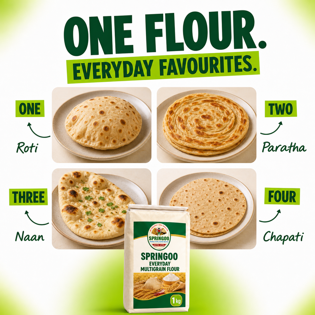Springoo Nutri Atta