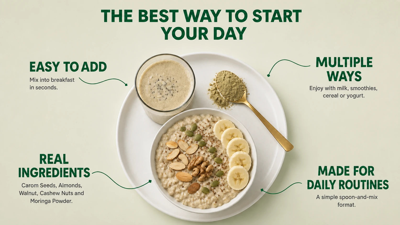 Simple ways to add Nutrinest to an everyday breakfast routine