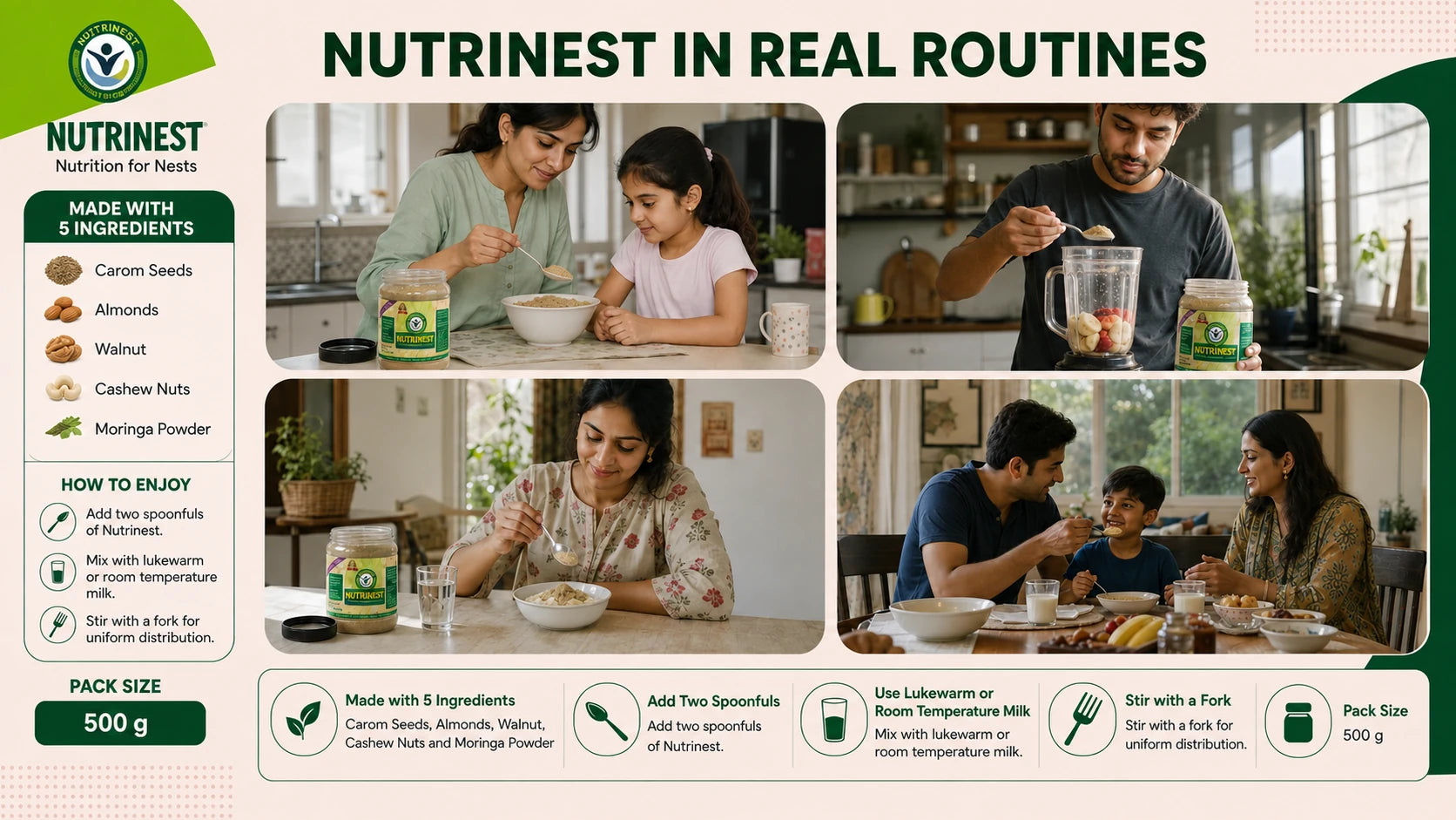 Nutrinest being added to familiar meals in real family routines